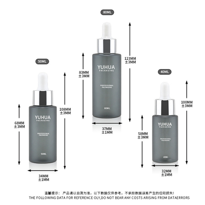 Бутылки лосьона Eco контейнеры дружелюбной 40ml 50ml 80ml пластиковой косметические упаковывая гальванизируют