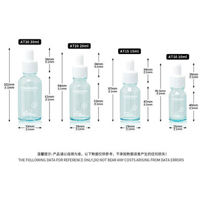 Logo Custom Round Serum Oil Bottle Durable Leak Proof Design Подходит для эфирных масел, ухода за кожей и косметической упаковки